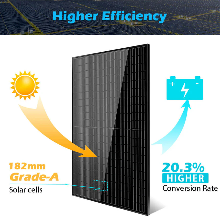370w Mono Black PERC Solar Panel (2 Pack)