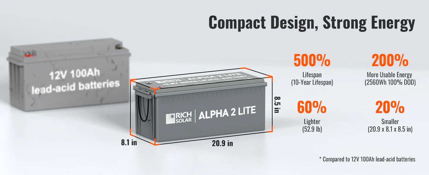 ALPHA 2 LITE | 12V 200Ah LiFePO4 Battery |