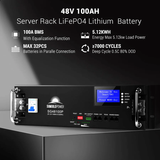 Off-Grid Solar Kit 13000W 48VDC 120V/240V LifePo4 20.48KWH Lithium Battery 14 X 415 Watts Solar Panels
