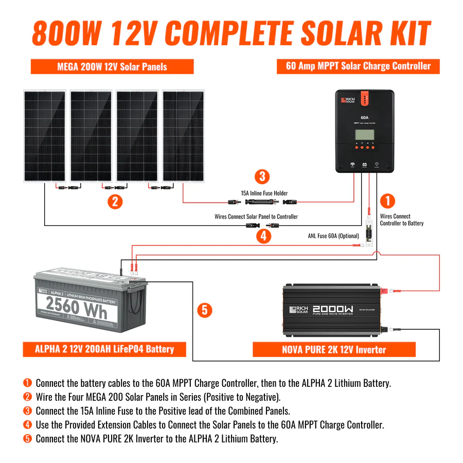 800 Watt 12v Complete Solar Kit