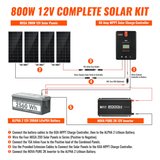 800 Watt 12v Complete Solar Kit