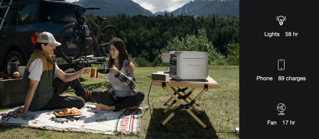 Ecoflow DELTA 3 PLUS Portable Power Station
