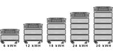 EcoFlow Delta Pro ULTRA (Battery Pack)