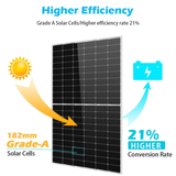 450w Solar Panel (2 Pack)